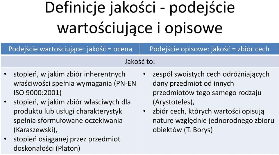 stopień osiąganej przez przedmiot doskonałości (Platon) Jakość to: Podejście opisowe: jakość = zbiór cech zespól swoistych cech odróżniających dany