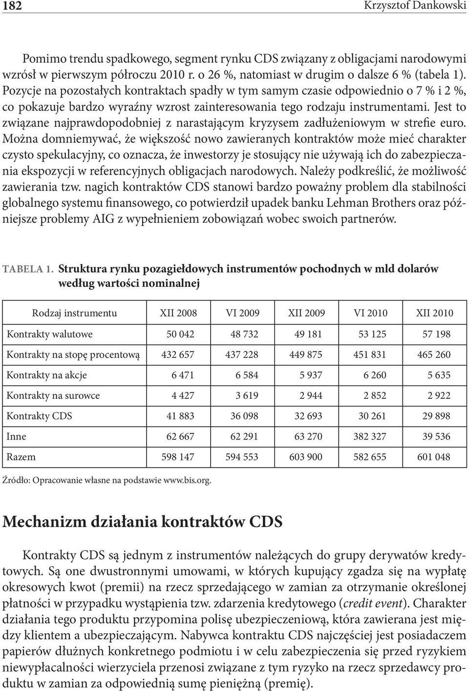 Jest to związane najprawdopodobniej z narastającym kryzysem zadłużeniowym w strefie euro.