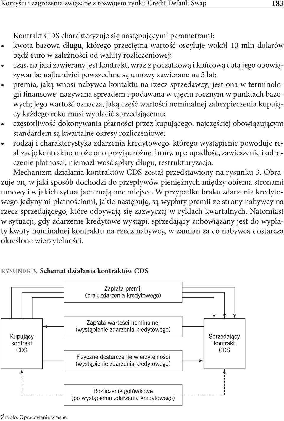 lat; premia, jaką wnosi nabywca kontaktu na rzecz sprzedawcy; jest ona w terminologii finansowej nazywana spreadem i podawana w ujęciu rocznym w punktach bazowych; jego wartość oznacza, jaką część