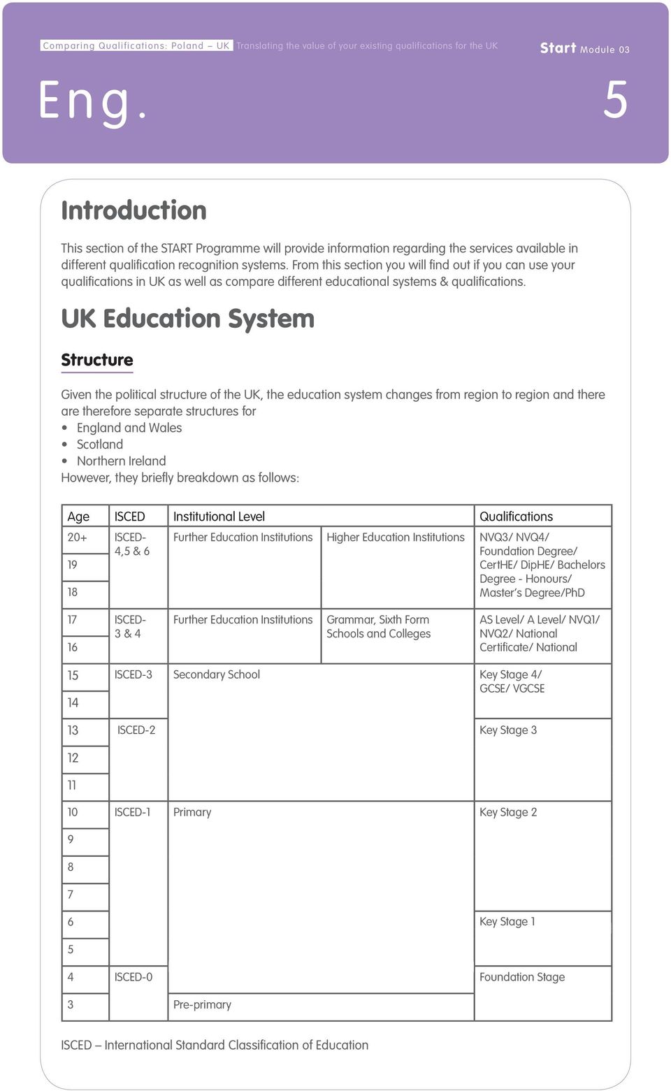 From this section you will find out if you can use your qualifications in UK as well as compare different educational systems & qualifications.