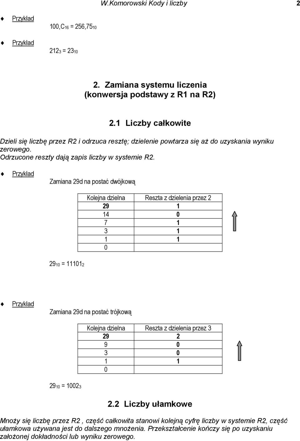 Zamiana 29d na postać dwójkową Kolejna dzielna Reszta z dzielenia przez 2 29 1 14 0 7 1 3 1 1 1 0 2910 = 111012 Zamiana 29d na postać trójkową Kolejna dzielna Reszta z dzielenia przez 3