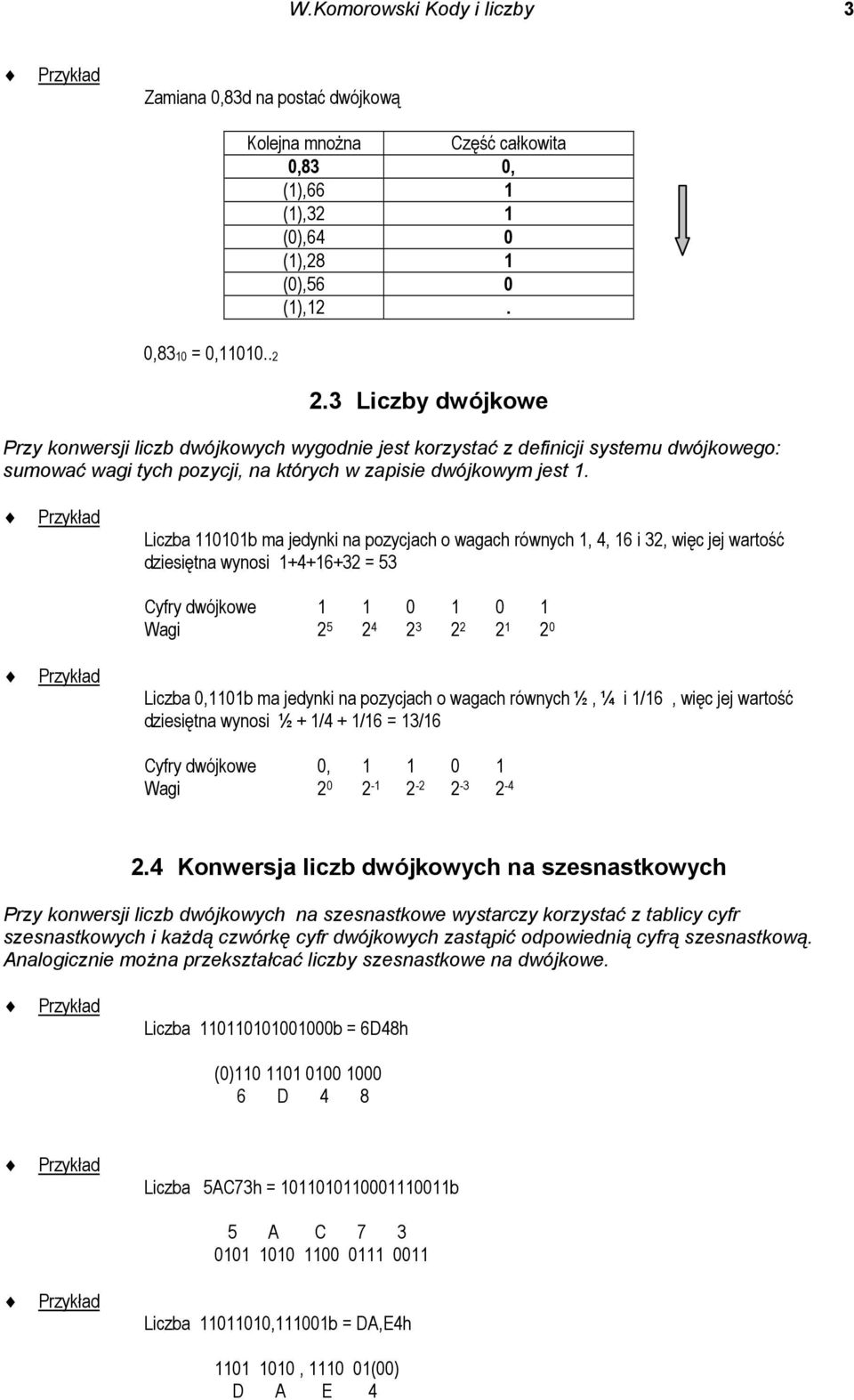 Liczba 110101b ma jedynki na pozycjach o wagach równych 1, 4, 16 i 32, więc jej wartość dziesiętna wynosi 1+4+16+32 = 53 Cyfry dwójkowe 1 1 0 1 0 1 Wagi 2 5 2 4 2 3 2 2 2 1 2 0 Liczba 0,1101b ma