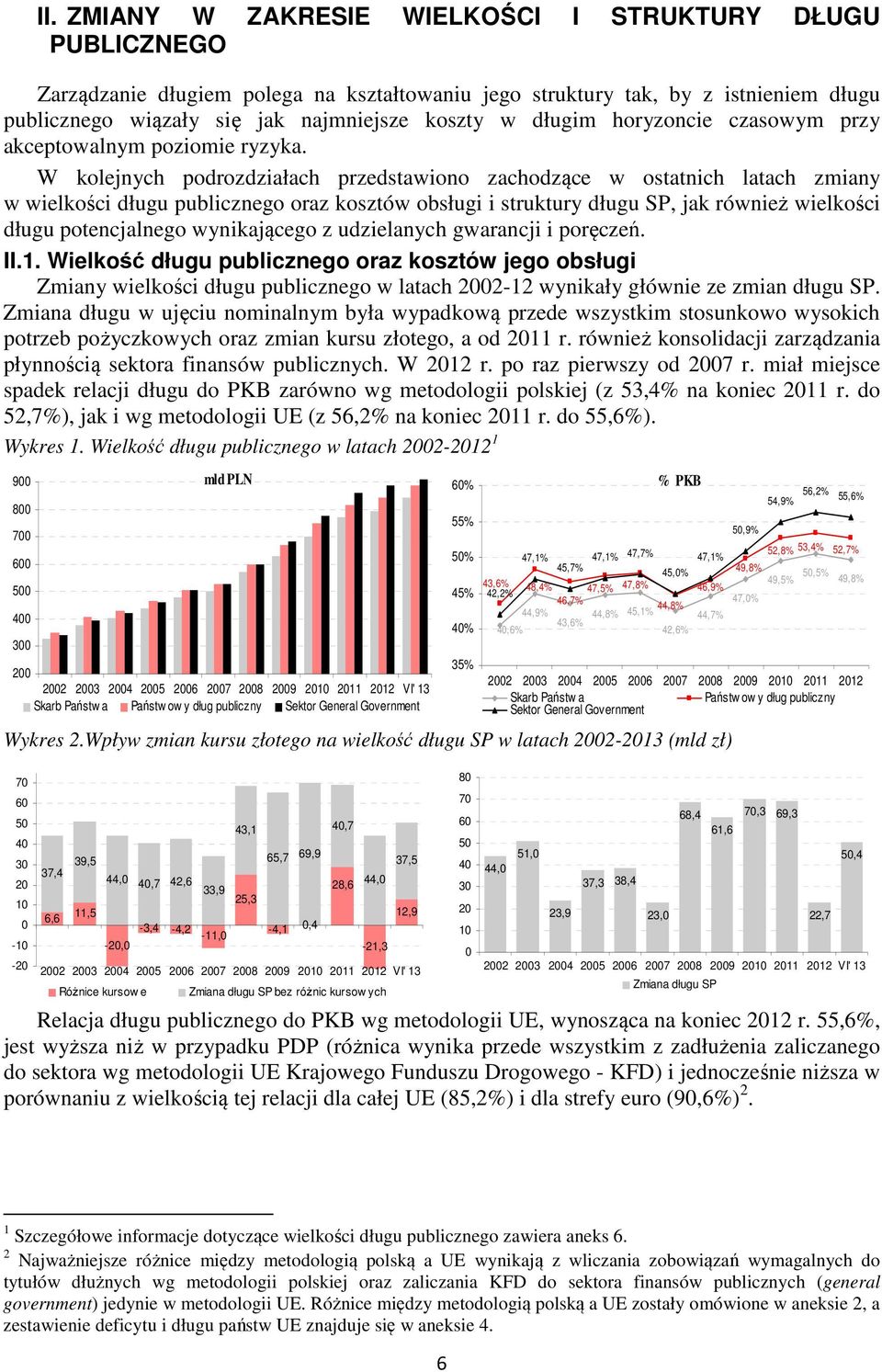 W kolejnych podrozdziałach przedstawiono zachodzące w ostatnich latach zmiany w wielkości długu publicznego oraz kosztów obsługi i struktury długu SP, jak również wielkości długu potencjalnego