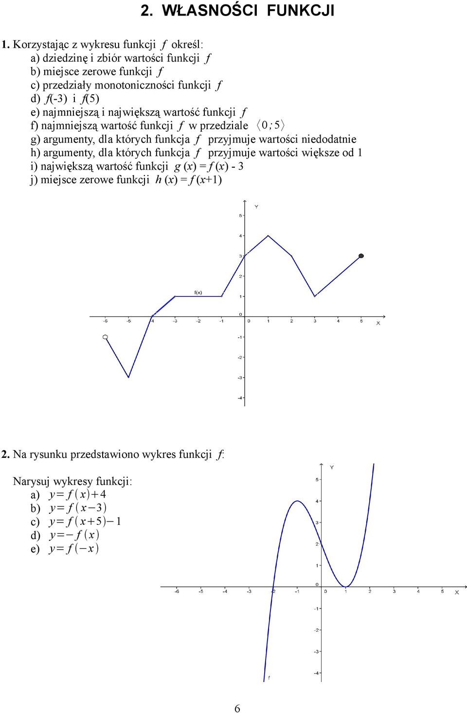 f(5) e) najmniejszą i największą wartość funkcji f f) najmniejszą wartość funkcji f w przedziale 0;5 g) argumenty, dla których funkcja f przyjmuje wartości