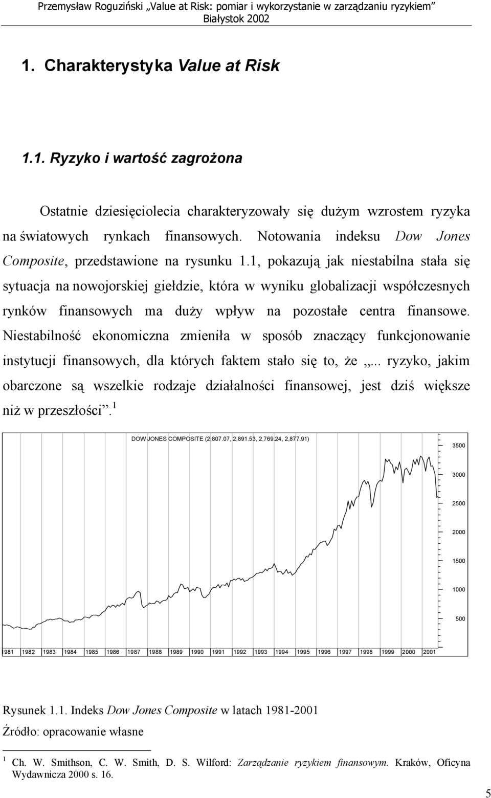 Notowania indeksu Dow Jones Composite, przedstawione na rysunku 1.