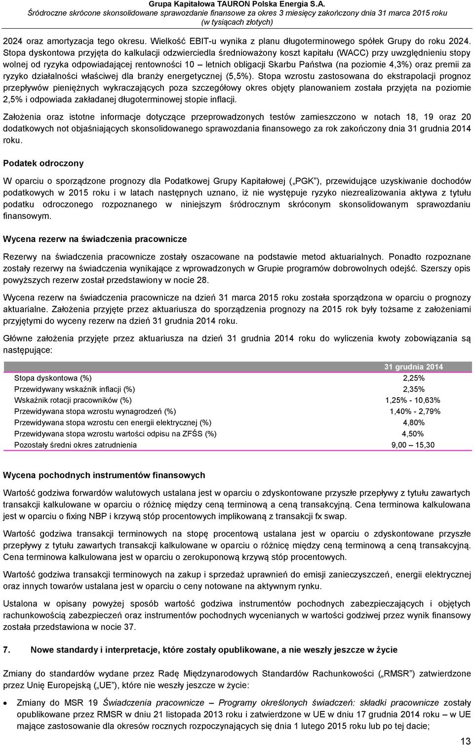 poziomie 4,3%) oraz premii za ryzyko działalności właściwej dla branży energetycznej (5,5%).