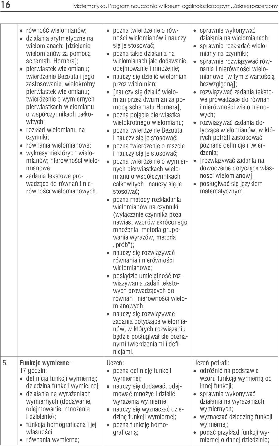 wielokrotny pierwiastek wielomianu; twierdzenie o wymiernych pierwiastkach wielomianu o wspó³czynnikach ca³kowitych; rozk³ad wielomianu na czynniki; równania wielomianowe; wykresy niektórych