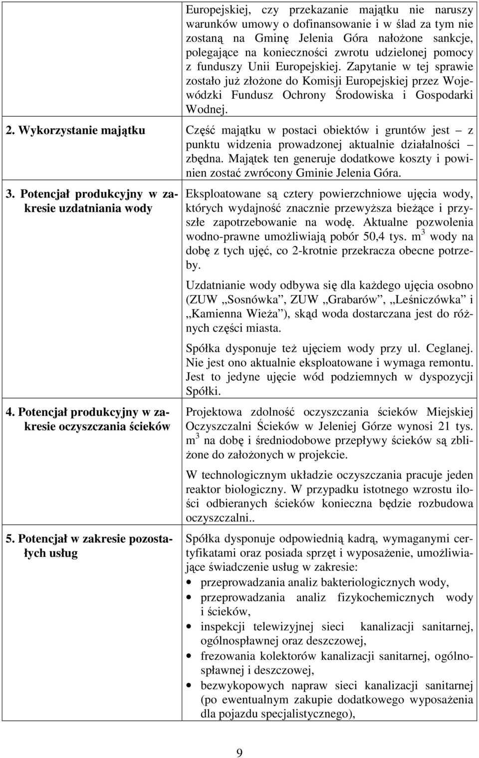 Wykorzystanie majątku Część majątku w postaci obiektów i gruntów jest z punktu widzenia prowadzonej aktualnie działalności zbędna.