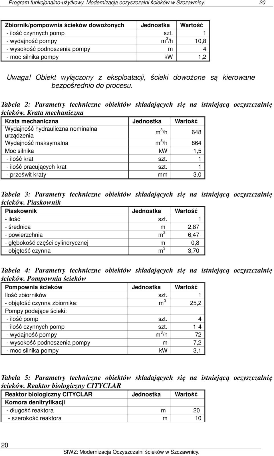 Tabela 2: Parametry techniczne obiektów składających się na istniejącą oczyszczalnię ścieków.