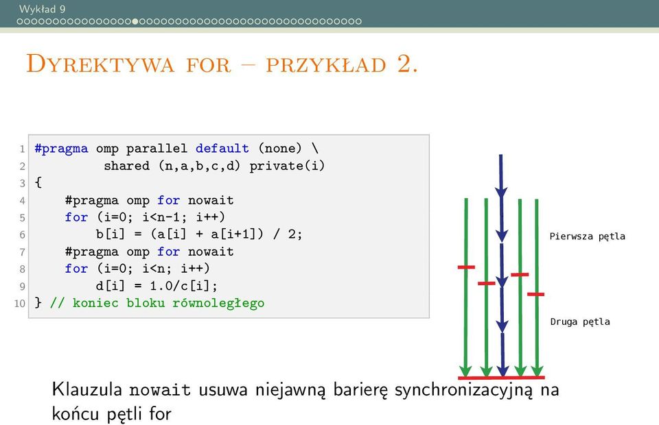 nowait 5 for (i=0; i<n-1; i++) 6 b[i] = (a[i] + a[i+1]) / 2; 7 #pragma omp for nowait 8 for