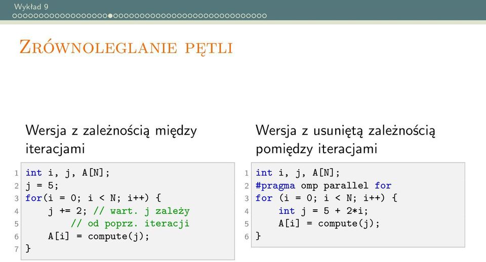 iteracji 6 A[i] = compute(j); 7 } Wersja z usuniętą zależnością pomiędzy iteracjami 1 int