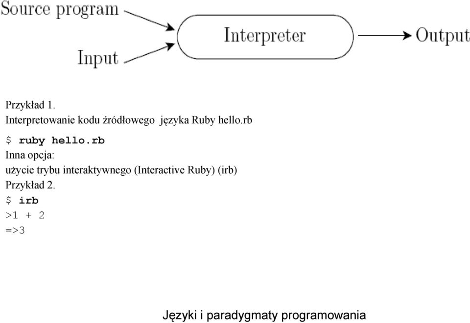 hello.rb $ ruby hello.