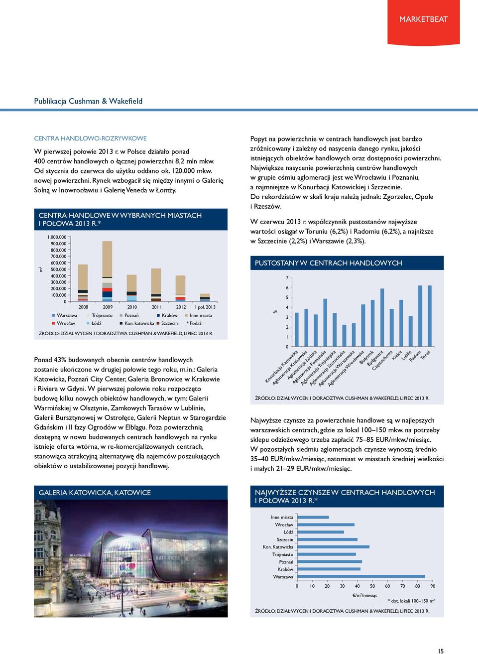 213 Warszawa Trójmiasto Poznań Kraków Inne miasta Wrocław Łódź Kon. katowicka Szczecin * Podaż Źródło: Dział Wycen i Doradztwa Cushman & Wakefield, lipiec 213 R.