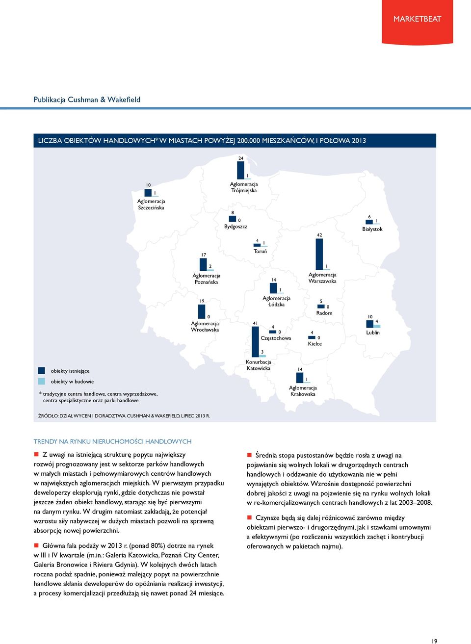 14 41 4 Częstochowa 1 Aglomeracja Warszawska 5 Radom 4 Kielce 1 4 Lublin obiekty istniejące Konurbacja Katowicka 14 obiekty w budowie * tradycyjne centra handlowe, centra wyprzedażowe, centra