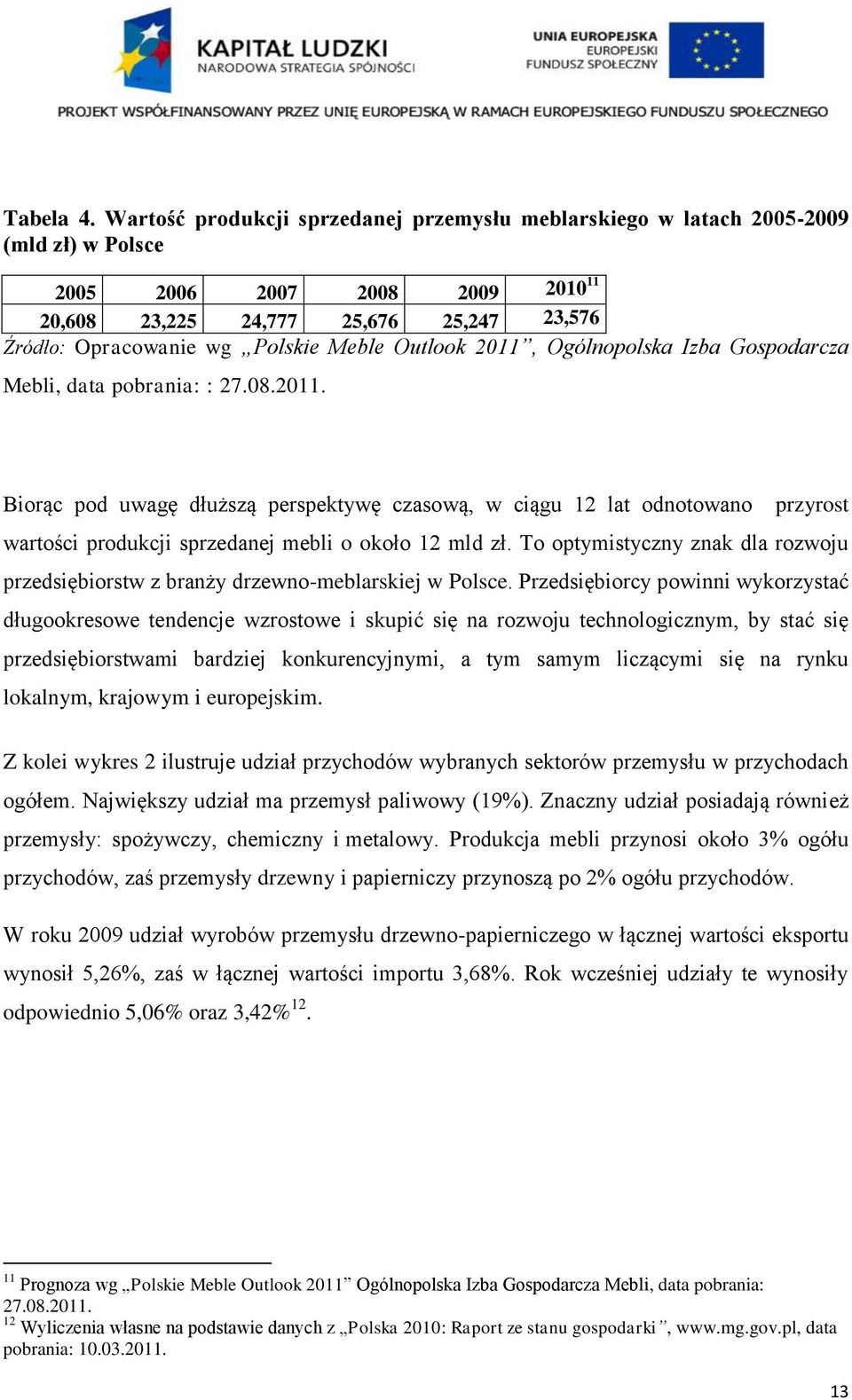 Meble Outlook 2011, Ogólnopolska Izba Gospodarcza Mebli, data pobrania: : 27.08.2011. Biorąc pod uwagę dłuższą perspektywę czasową, w ciągu 12 lat odnotowano przyrost wartości produkcji sprzedanej mebli o około 12 mld zł.