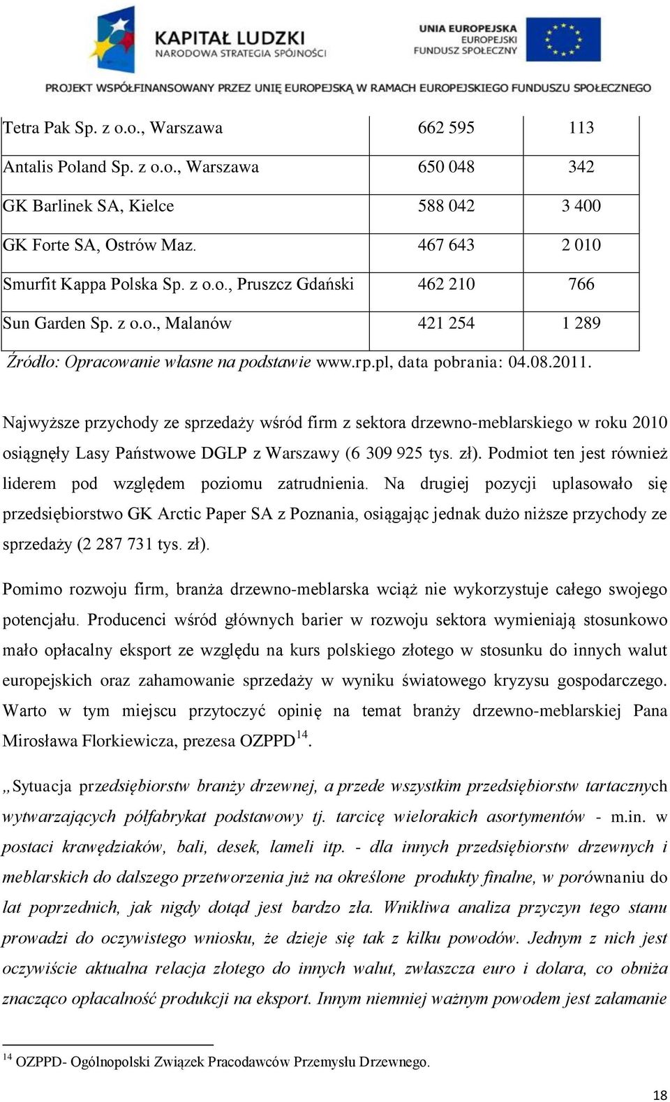 Najwyższe przychody ze sprzedaży wśród firm z sektora drzewno-meblarskiego w roku 2010 osiągnęły Lasy Państwowe DGLP z Warszawy (6 309 925 tys. zł).