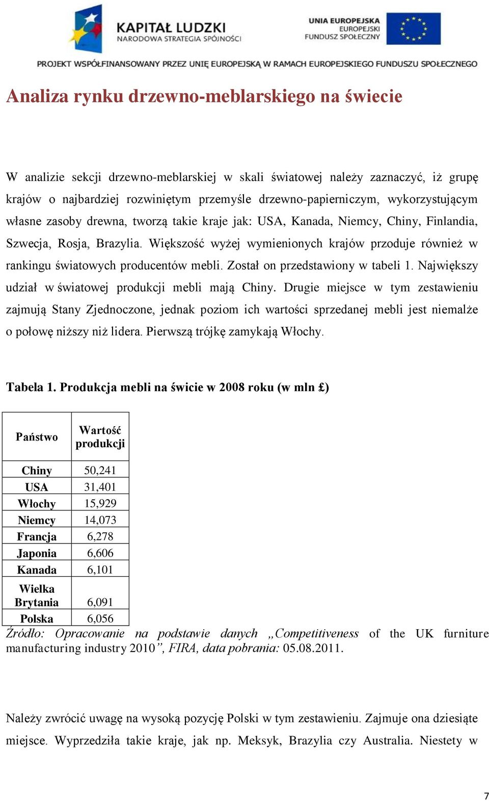 Większość wyżej wymienionych krajów przoduje również w rankingu światowych producentów mebli. Został on przedstawiony w tabeli 1. Największy udział w światowej produkcji mebli mają Chiny.