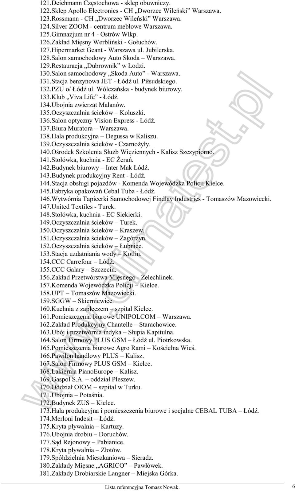 130.Salon samochodowy Skoda Auto - Warszawa. 131.Stacja benzynowa JET - Łódź ul. Piłsudskiego. 132.PZU o/ Łódź ul. Wólczańska - budynek biurowy. 133.Klub Viva Life - Łódź. 134.