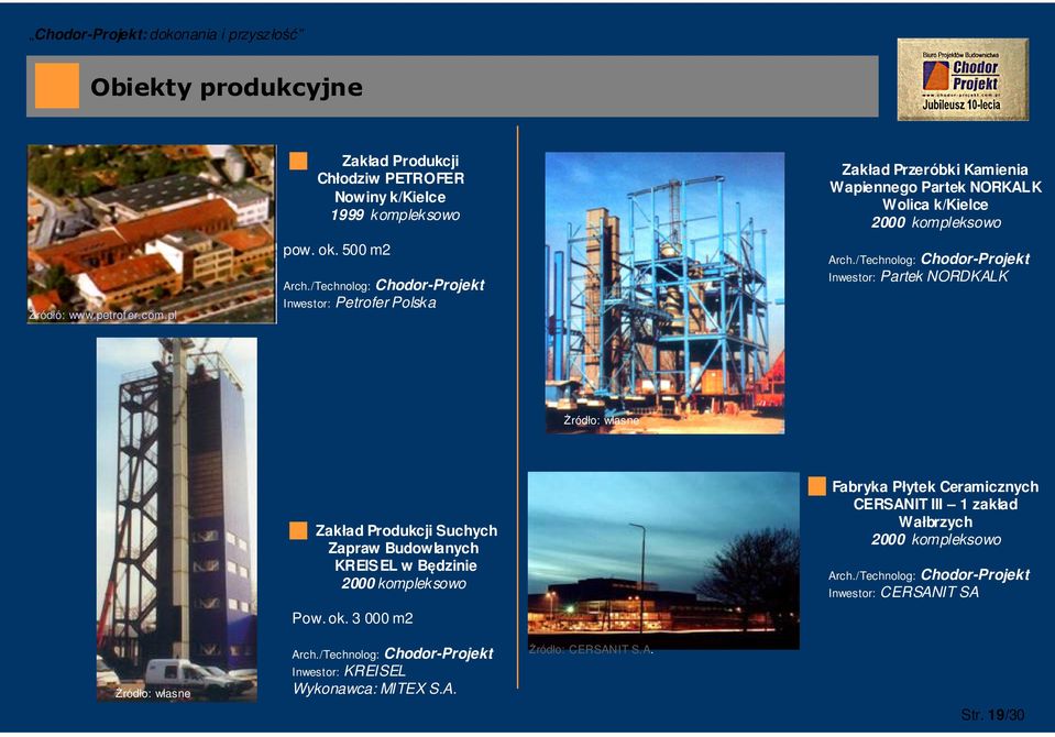 /Technolog: Chodor-Projekt Inwestor: Partek NORDAL Zakład Produkcji Suchych Zapraw Budowlanych REISEL w Będzinie 2000 kompleksowo Fabryka Płytek Ceramicznych