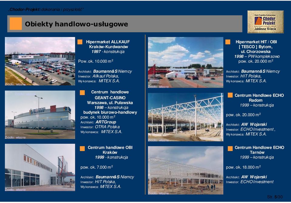 000 m 2 Architekt: ARTGroup Inwestor: OTRA Polska Wy konawca: MITEX S.A. Architekt: Baumann&S Niemcy Inwestor: HIT Polska, Wy konawca: MITEX S.A. Centrum Handlowe ECHO Radom 1999 konstrukcja pow. ok.