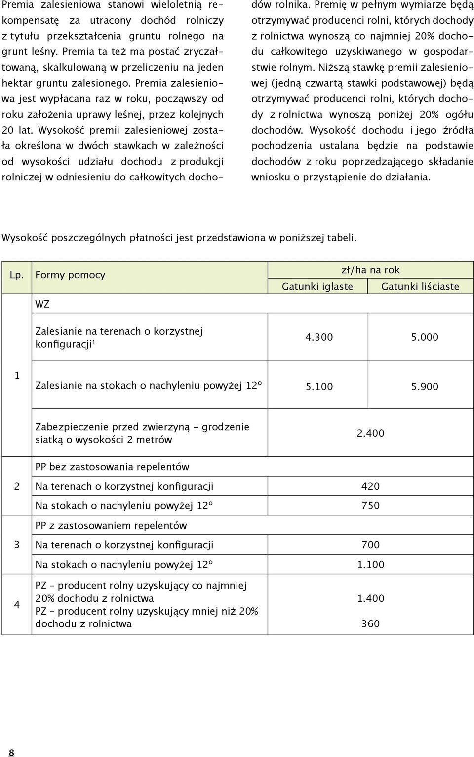 Premia zalesieniowa jest wypłacana raz w roku, począwszy od roku założenia uprawy leśnej, przez kolejnych 20 lat.