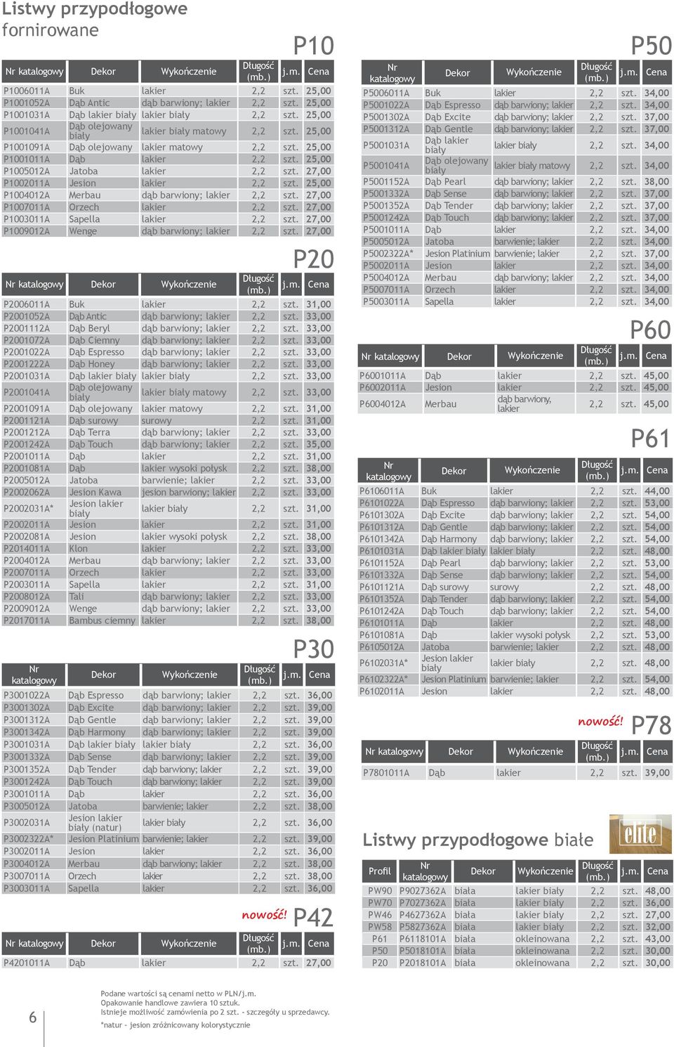 27,00 P1002011A Jesion lakier 2,2 szt. 25,00 P1004012A Merbau dąb barwiony; lakier 2,2 szt. 27,00 P1007011A Orzech lakier 2,2 szt. 27,00 P1003011A Sapella lakier 2,2 szt.