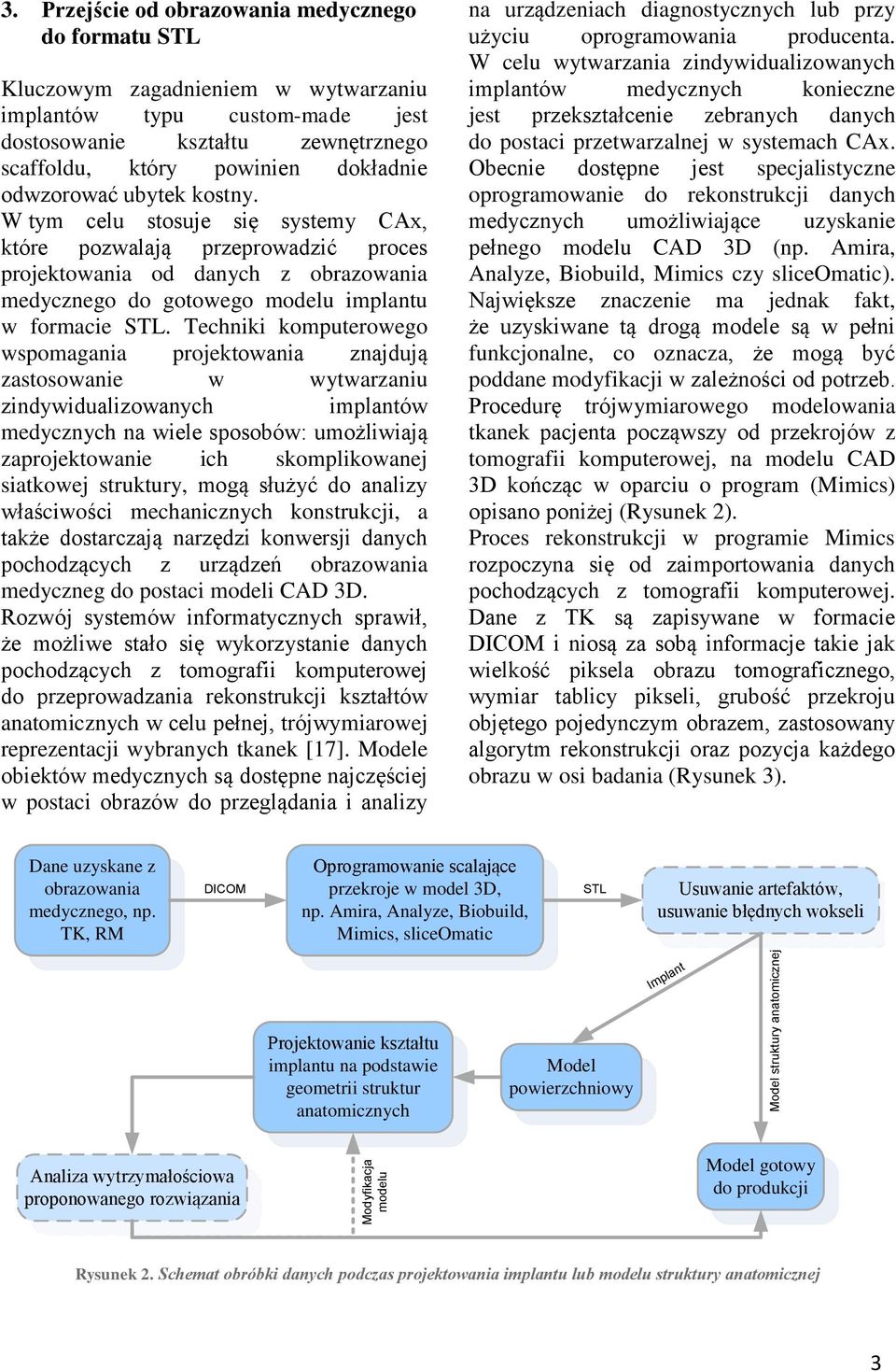 Techniki komputerowego wspomagania projektowania znajdują zastosowanie w wytwarzaniu zindywidualizowanych implantów medycznych na wiele sposobów: umożliwiają zaprojektowanie ich skomplikowanej