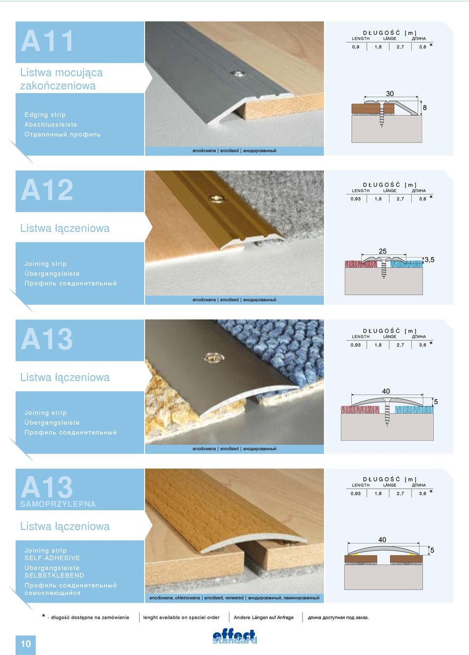 anodised анодированный A13 samoprzylepna 0,93 1,8 2,7 3,6 * listwa łączeniowa Joining strip SELF-ADHESIVE Übergangsleiste SELBStKLEBEND Профиль соединительный самоклеющийся anodowana,