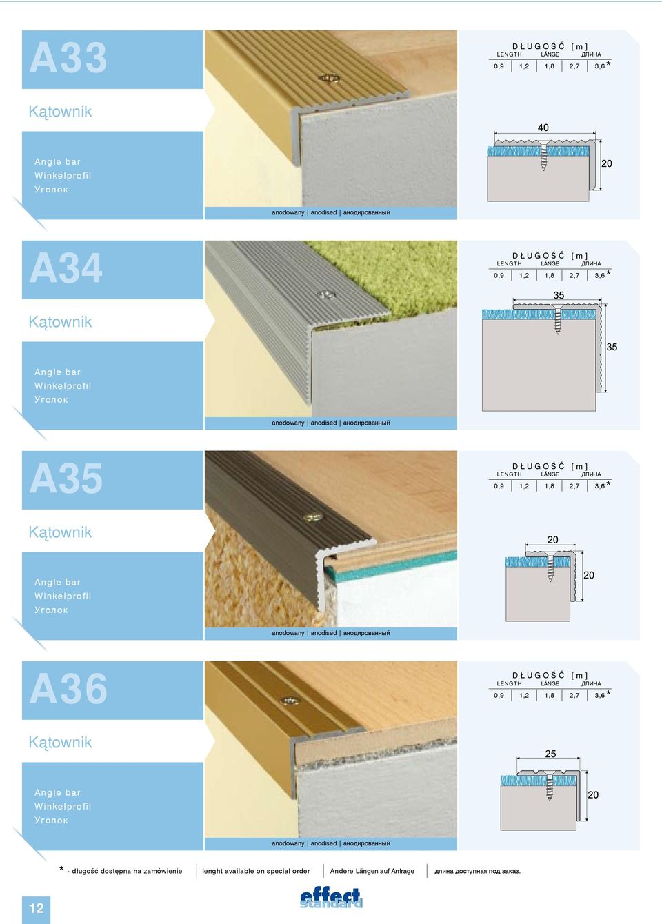 Winkelprofil Уголок anodowany anodised анодированный A36 0,9 1,2 1,8 2,7 3,6* kątownik Angle bar Winkelprofil Уголок anodowany