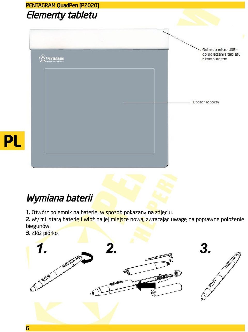 Otwórz pojemnik na baterię, w sposób pokazany na zdjęciu. 2.