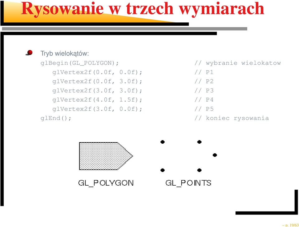 0f); glvertex2f(3.0f, 3.0f); glvertex2f(4.0f, 1.5f); glvertex2f(3.