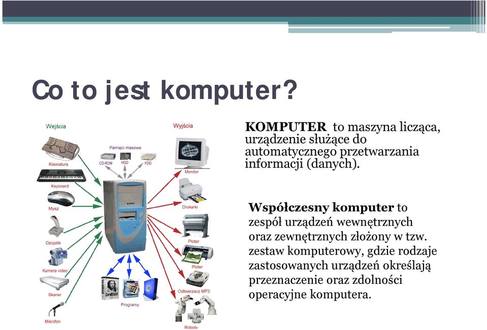 informacji (danych).