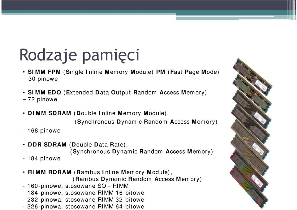 (Synchronous Dynamic Random Access Memory) - 184 pinowe RIMM RDRAM (Rambus Inline Memory Module), (Rambus Dynamic Random Access Memory) -