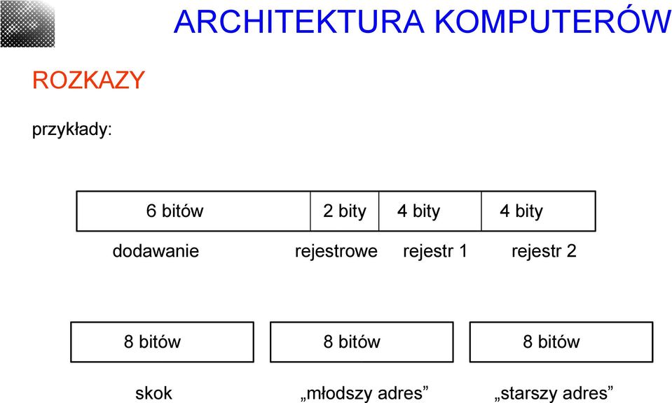 rejestr 1 rejestr 2 8 bitów 8 bitów