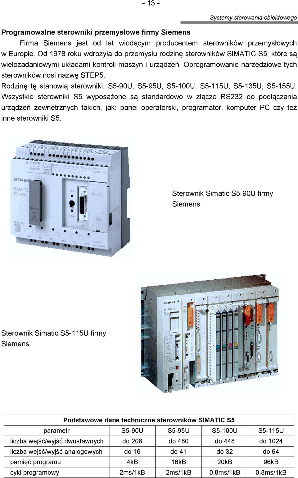 Rodzinę tę stanowią sterowniki: S5-90U, S5-95U, S5-100U, S5-115U, S5-135U, S5-155U.