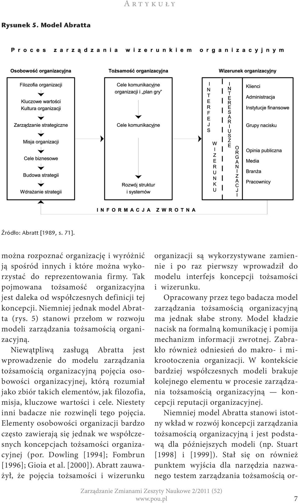 5) stanowi przełom w rozwoju modeli zarządzania tożsamością organizacyjną.