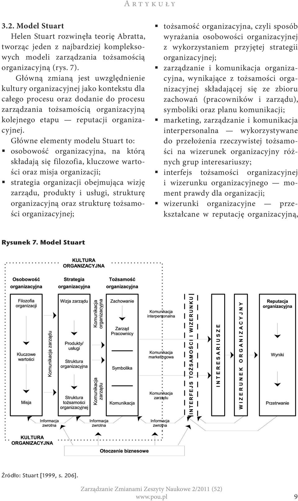Główne elementy modelu Stuart to: osobowość organizacyjna, na którą składają się filozofia, kluczowe wartości oraz misja organizacji; strategia organizacji obejmująca wizję zarządu, produkty i