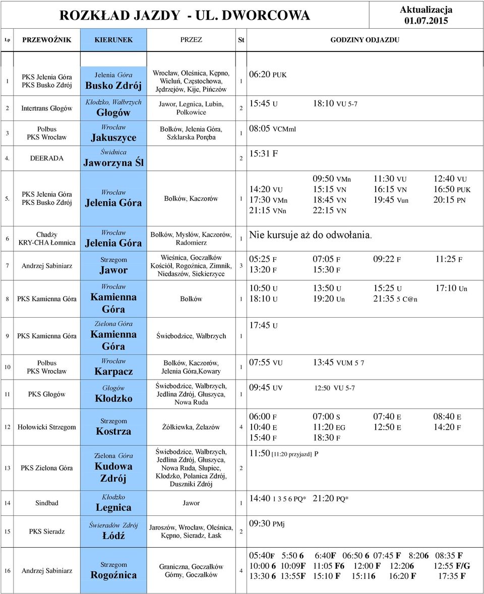 Jawor, Legnica, Lubin, Polkowice 5:45 U 8:0 VU 5-7 PKS Jakuszyce Bolków,, Szklarska Poręba 08:05 VCMml 4. DEERADA Jaworzyna Śl 5: F 5.