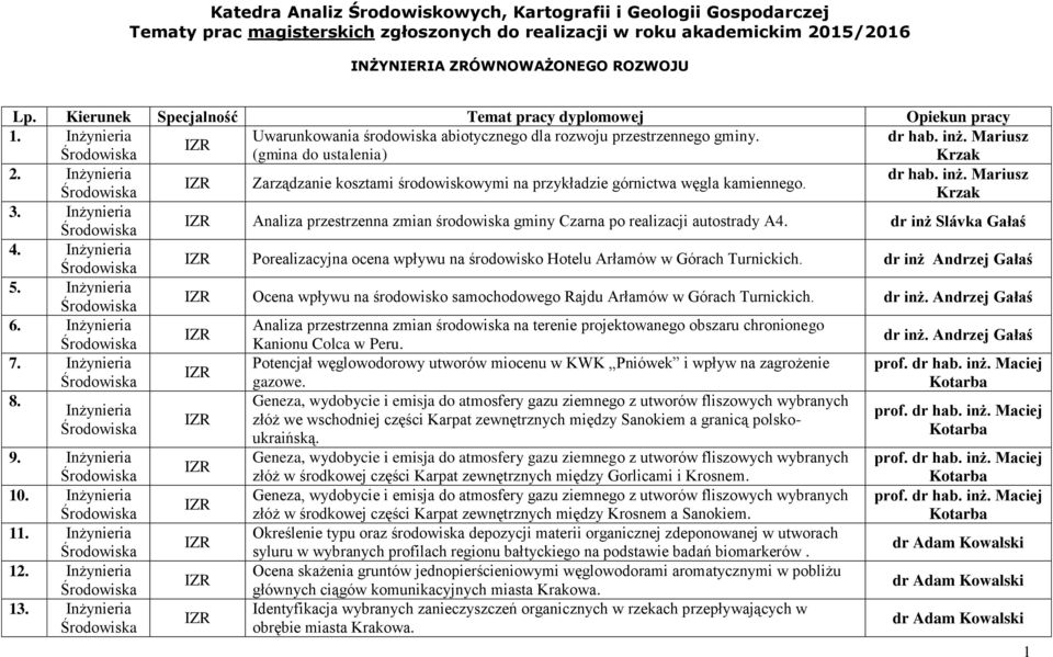 Inżynieria dr hab. inż. Mariusz Zarządzanie kosztami środowiskowymi na przykładzie górnictwa węgla kamiennego. 3.