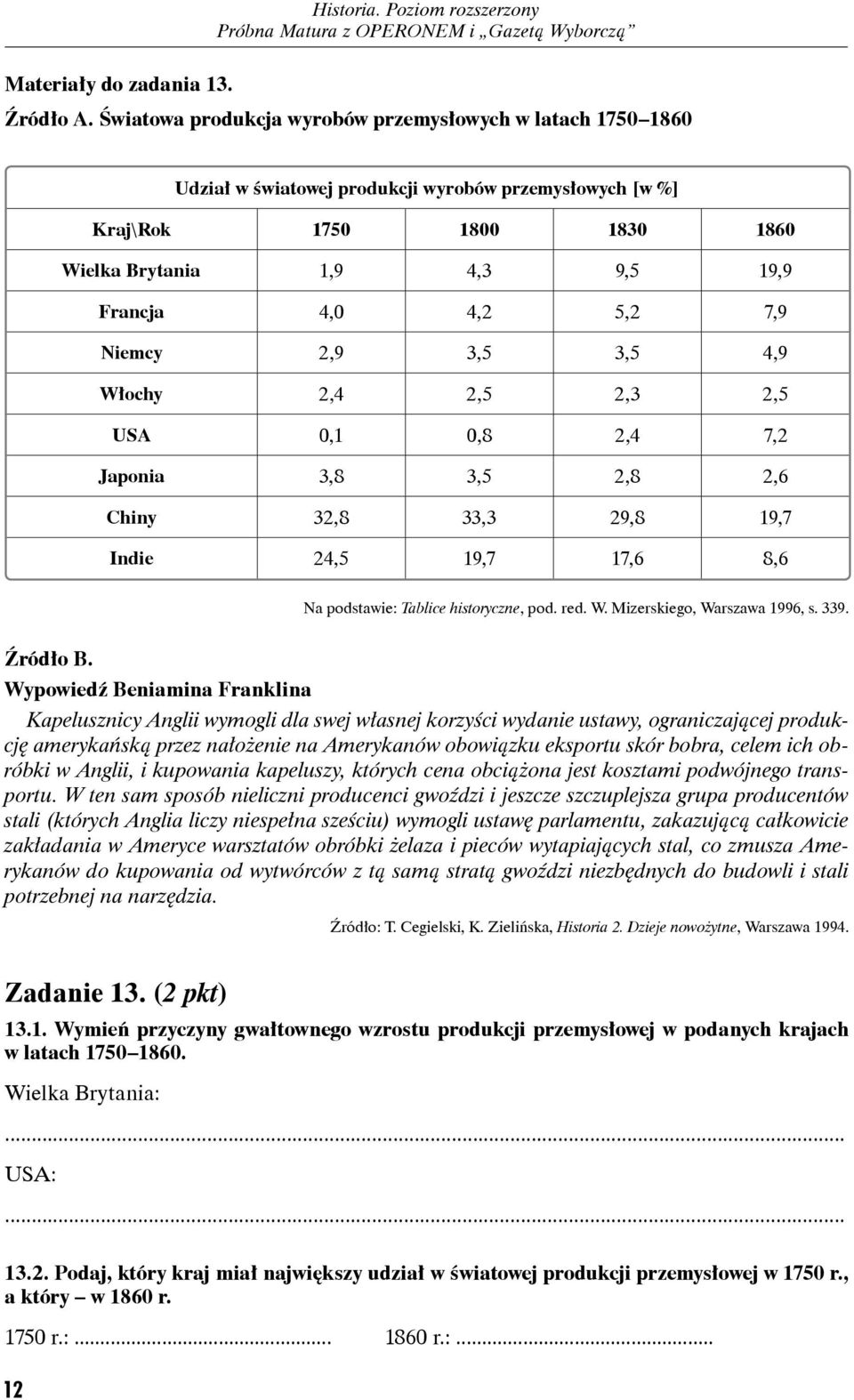 7,9 Niemcy 2,9 3,5 3,5 4,9 Włochy 2,4 2,5 2,3 2,5 USA 0,1 0,8 2,4 7,2 Japonia 3,8 3,5 2,8 2,6 Chiny 32,8 33,3 29,8 19,7 Indie 24,5 19,7 17,6 8,6 Na podstawie: Tablice historyczne, pod. red. W. Mizerskiego, Warszawa 1996, s.
