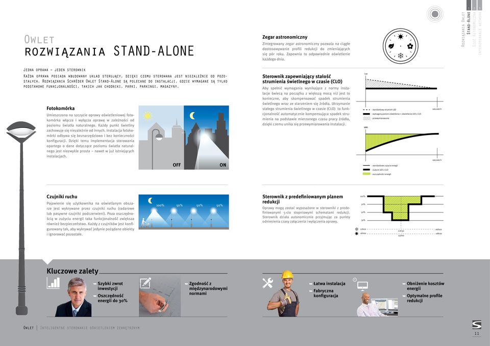 1 2 3 Rozwiązania Owlet Stand-Alone Sieć Autonomiczna interoperable network Jedna oprawa jeden sterownik Każda oprawa posiada wbudowany układ sterujący, dzięki czemu sterowana jest niezależnie od