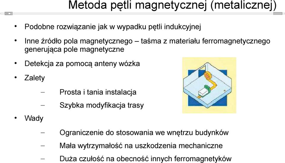 anteny wózka Zalety Prosta i tania instalacja Szybka modyfikacja trasy Wady Ograniczenie do stosowania we