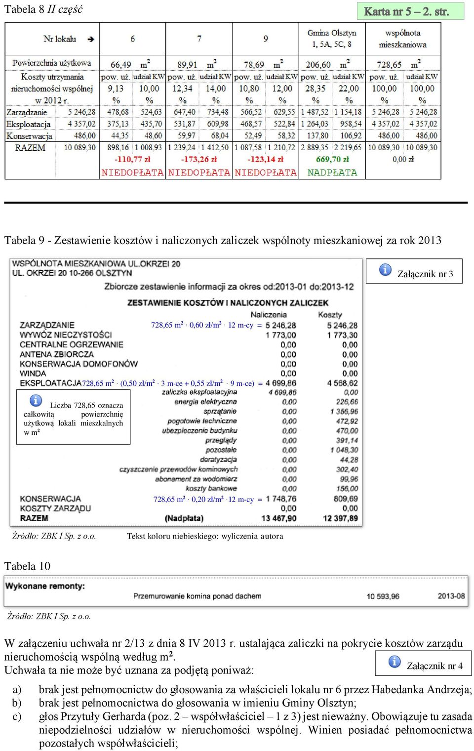 z o.o. W załączeniu uchwała nr 2/13 z dnia 8 IV 2013 r. ustalająca zaliczki na pokrycie kosztów zarządu nieruchomością wspólną według m 2.