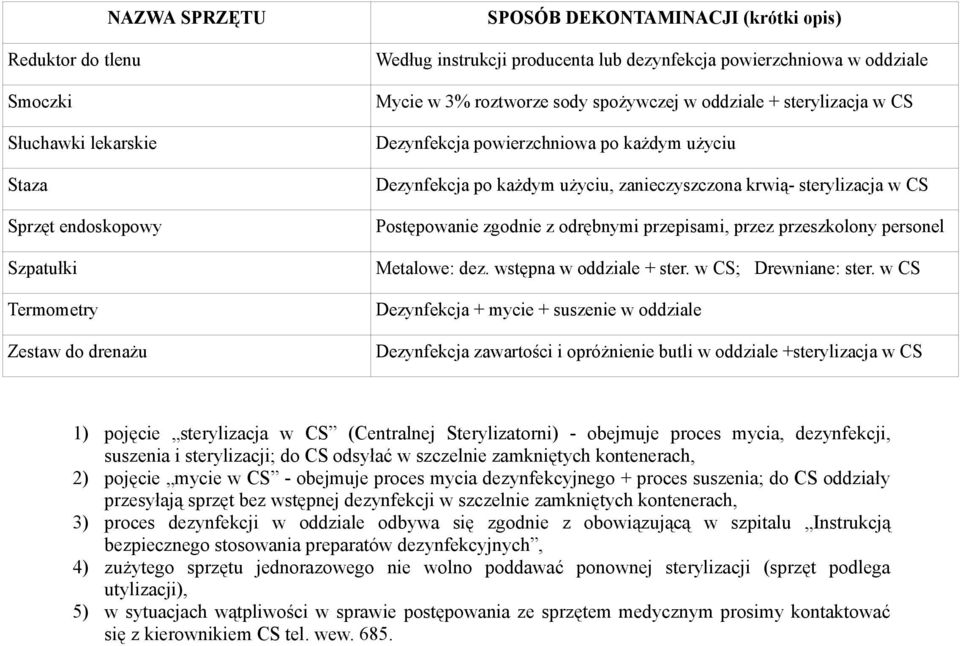 krwią- sterylizacja w CS Postępowanie zgodnie z odrębnymi przepisami, przez przeszkolony personel Metalowe: dez. wstępna w oddziale + ster. w CS; Drewniane: ster.