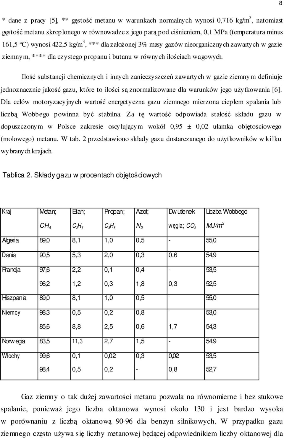 Ilość substancji chemicznych i innych zanieczyszczeń zawartych w gazie ziemnym definiuje jednoznacznie jakość gazu, które to ilości są znormalizowane dla warunków jego użytkowania [6].