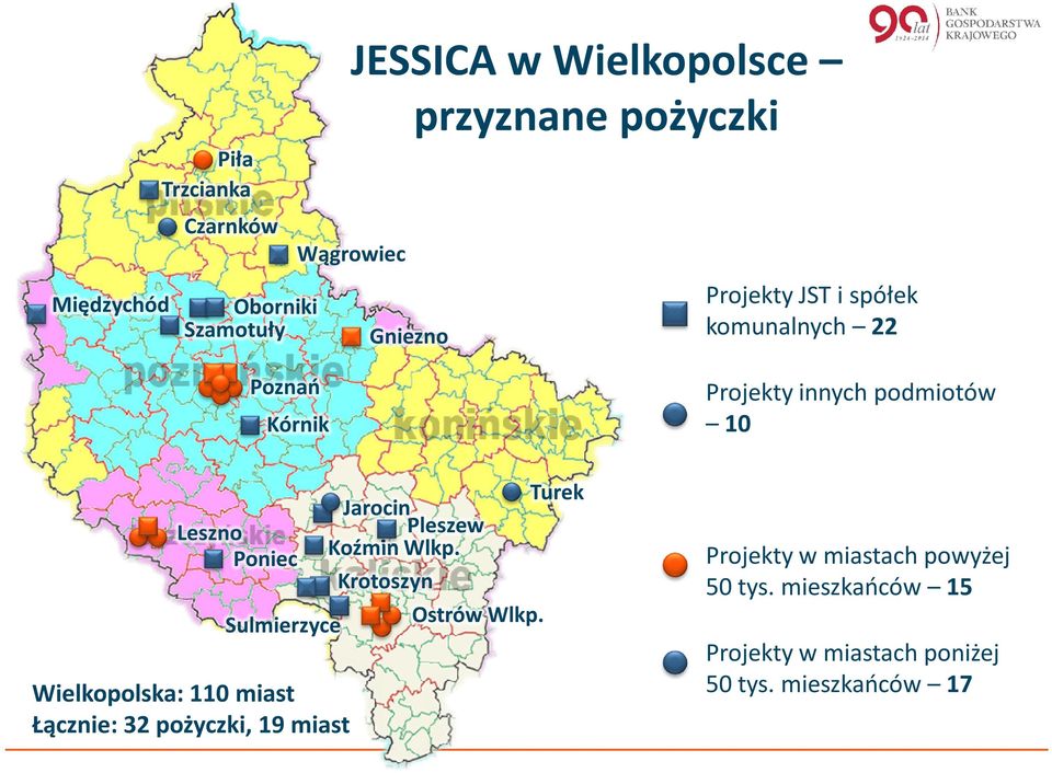 Sulmierzyce Wielkopolska: 110 miast Łącznie: 32 pożyczki, 19 miast Projekty JST i spółek komunalnych 22