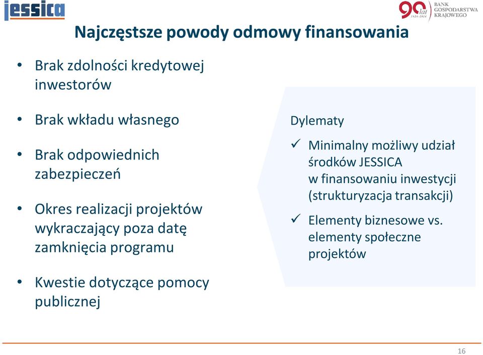 programu Dylematy Minimalny możliwy udział środków JESSICA w finansowaniu inwestycji