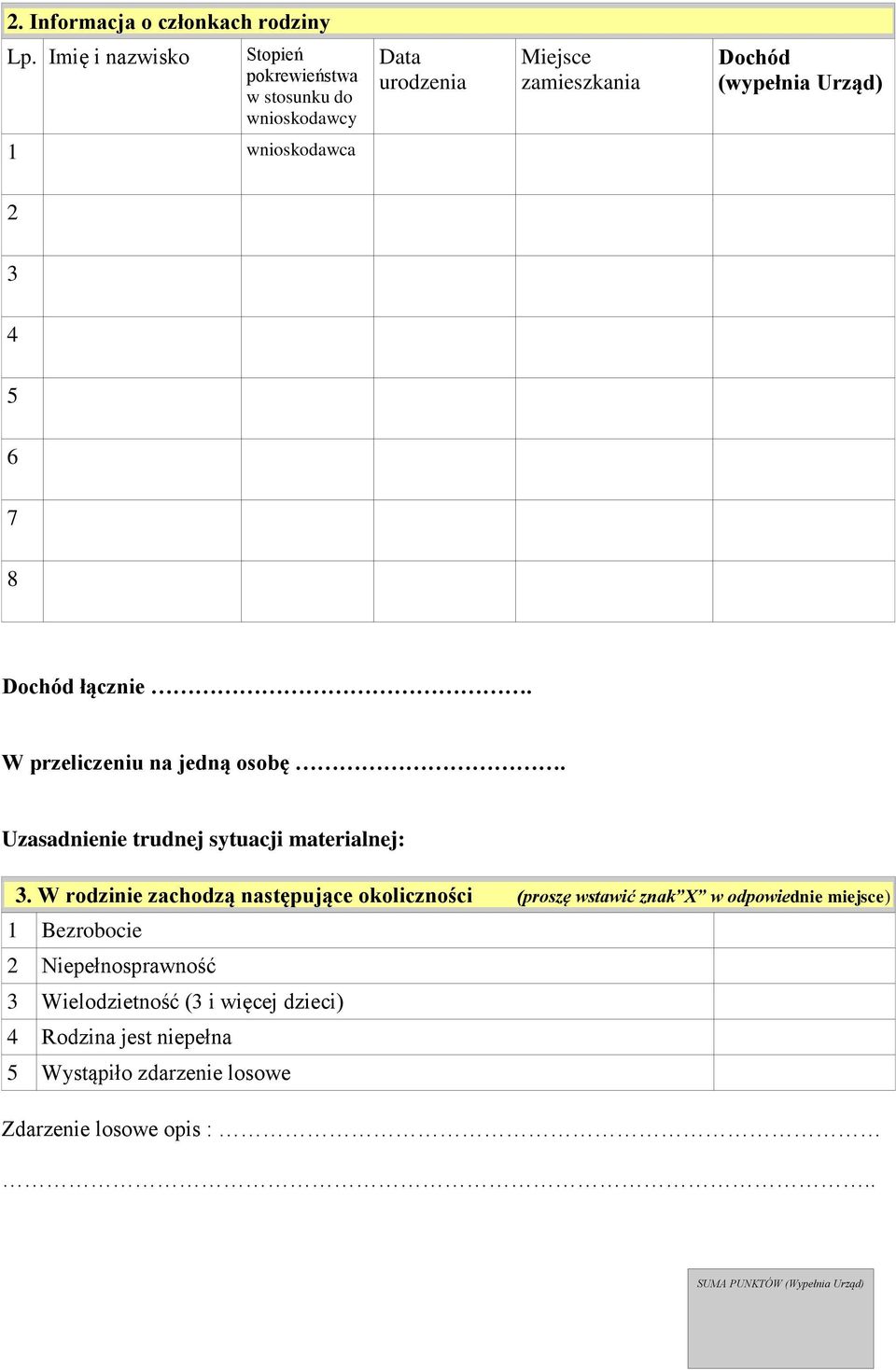 wnioskodawca 2 3 4 5 6 7 8 Dochód łącznie. W przeliczeniu na jedną osobę. Uzasadnienie trudnej sytuacji materialnej: 3.