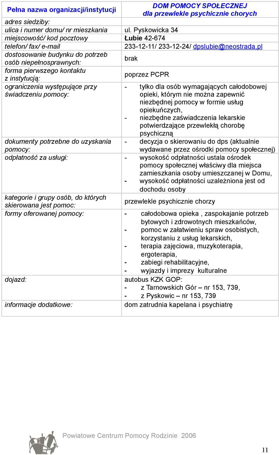 pl brak forma pierwszego kontaktu poprzez PCPR z instytucją: - tylko dla osób wymagających całodobowej opieki, którym nie można zapewnić niezbędnej pomocy w formie usług opiekuńczych, - niezbędne