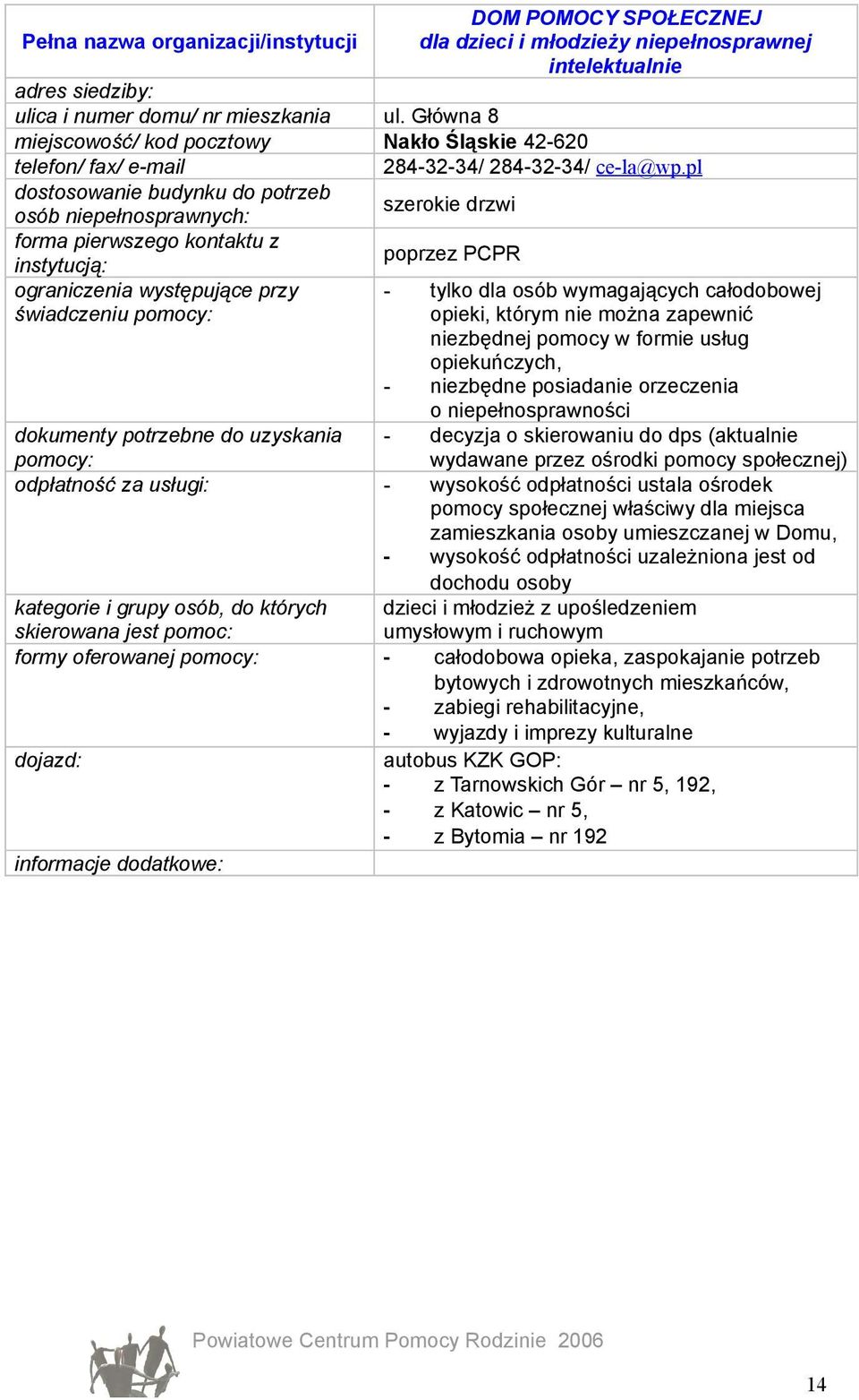 pl szerokie drzwi poprzez PCPR instytucją: - tylko dla osób wymagających całodobowej opieki, którym nie można zapewnić niezbędnej pomocy w formie usług opiekuńczych, - niezbędne posiadanie orzeczenia